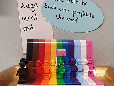 Bunte Legofiguren, dahinter zwei Texte: Wie stellt ihr euch eine perfekte Uni vor? und: Das Auge lernt mit