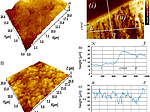 Discrimination of Ceramic Surface Finishing by Vertical Scanning Interferometry pic