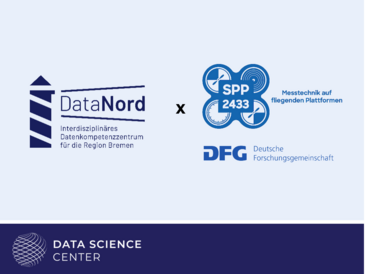 260522_Drohnes_SPP2433_Bild Data Nord & DFG Logo