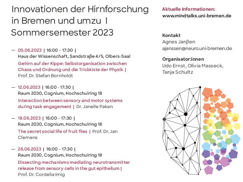 Vortragsreihe Sommer 2023