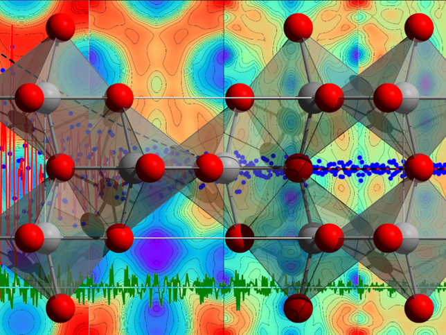 image 1 powderpair distribution
